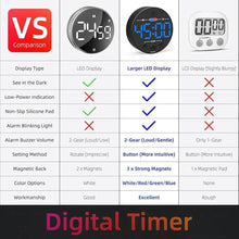 Load image into Gallery viewer, Visual Digital Timer for Kitchen, Classroom, Kids, Productivity, Magnetic Countdown Timer for Egg Cooking, Toddler, Focus, Work, Task, Small Desk with Large LED Display, Super Loud Alarm - Blue