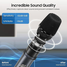 Load image into Gallery viewer, Wireless Microphone, UHF Dual Wireless Metal Dynamic Microphone System with Rechargeable Receiver, Suitable for Karaoke Singing, Weddings DJ Party, Speech, Church, Classroom use, 200 feet