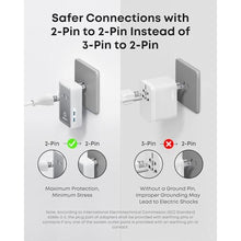 Load image into Gallery viewer, Anker Nano Travel Adapter, 5-Port Power Adapter with 1 AC, 2 USB-A, and 2 USB-C Ports, Smart Temperature Control, Compatible with Over 200 Countries, Ideal for Travel (1-Pack) (White)
