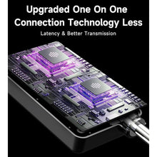 Load image into Gallery viewer, Wireless Microphone, Rechargeable Wireless Dual Microphones with One-to-One Chip Connection and LED Lights, 40H Duration, 200FT Range Receiving, Less Latency Karaoke Microphone for Singing