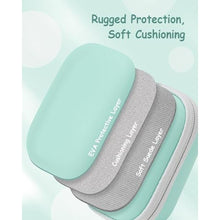 Load image into Gallery viewer, SQERO Camera Case for Digital Camera CAMKORY DC403 FHD 1080P/ KODAK PIXPRO FZ55/ FZ45/ STUOGYUM DC402-AF, Travel Carry Case Bag (Green)