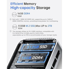 Load image into Gallery viewer, ACEMAGIC Vista V1 N97 Mini PC,16GB DDR4 RAM 512GB SSD Mini Computers, 12th Gen N97(Beat N100/N95, up to 3.6GHz),Small Desktop Computer 4K Dual Display/WiFi/VESA for Home/Office,Preinstalled Win 11 Pro