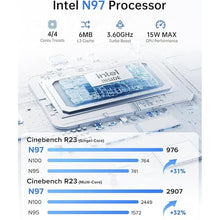Load image into Gallery viewer, ACEMAGIC Vista V1 N97 Mini PC,16GB DDR4 RAM 512GB SSD Mini Computers, 12th Gen N97(Beat N100/N95, up to 3.6GHz),Small Desktop Computer 4K Dual Display/WiFi/VESA for Home/Office,Preinstalled Win 11 Pro