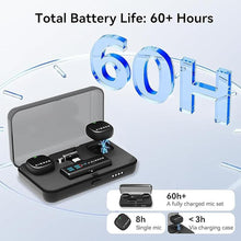 Load image into Gallery viewer, AIRHUG Wireless Lavalier Microphone for iPhone/Android/PC, 60H Battery, 48KHz 24Bit, Plug-Play Lightning/USB-C, 3 Recording Modes, AI Noise Cancellation, Lapel Mic for Vlog, YouTube, Interview