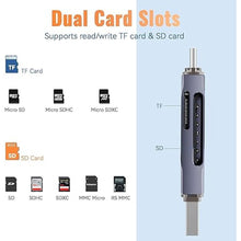 Load image into Gallery viewer, USB 3.0 microSD/SD Card Reader Dual USB A & C Memory Card Reader Adapter 5Gbps Type C TF Card Reader for SD, SDHC, SDXC, RS-MMC, MMC, microSD, microSDHC, microSDXC(SD Card Not Included)
