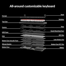 Load image into Gallery viewer, Keychron Q15 Max Metal Ortholinear QMK Wireless Custom Mechanical Keyboard, 64 Keys Hot Swappable Gaming Keyboard, CNC Aluminum Body, XDA PBT Keycaps & Knob for MacOS & Windows, Gateron Jupiter Switch