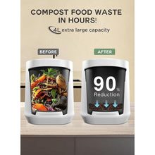 Load image into Gallery viewer, 4L COMPONOVA Electric Composter for Kitchen, Countertop Compost Bin, Smart Mill Composter Home Indoor Fertilizer Composter Machine Odorless, Turn Waste to Pre-Compost for Plants (White)