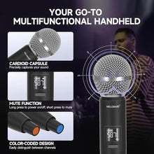 Load image into Gallery viewer, Dual Channel Wireless Microphone System, MELONARE Auto-Scan Professional Cordless Dynamic Mic Set, 260ft Range, 2x100 UHF Metal Wireless Mic for Singing, Karaoke, Church, Wedding, DJ (MWU-20-2H)
