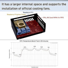 Load image into Gallery viewer, GeeekPi N16 Quad M.2 M-Key NVMe SSD HAT with Metal Case & Active Cooler for Raspberry Pi 5, Support M.2 NVMe M-Key 2230/2242/2260/2280 SSDs