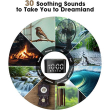 Load image into Gallery viewer, Alampan White Noise Sound Machine, Noise Machine with Alarm Clock for Sleeping, RGB Night Light, Digital Clock, Adults, for Bedside, Nightstand, with 30 Soothing Sounds Including Fan, Rain