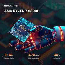 Load image into Gallery viewer, N2 PRO Mini Gaming PC, AMD Ryzen 7 6800H (up to 4.7GHz), 32GB DDR5 512GB PCIe SSD Mini Desktop Computers, Support 2xHDMI, 2xUSB4, BT 5.2/WiFi 6E, 2.5G LAN Mini PC 11 Pro