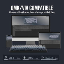 Load image into Gallery viewer, EPOMAKER Split65 QMK/VIA Programmable Keyboard, Wireless Mechanical Keyboard in 2.4Ghz/Bluetooth/Type-C, Ergonomic Gaming Keyboard in Split Layout with RGB Backlit (Wisteria Linear Switch)