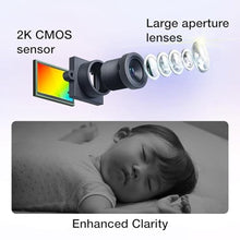 Load image into Gallery viewer, VTech Smart WiFi Baby Monitor, 2K Camera, 5.5-inch HD IPS Screen, Crystal Clear Infrared Night Vision, Pan-Tilt, 24x Zoom, 2-Way Talk, Multi-color Night Light, Soothing Sounds, Free App: Smart HD Plus