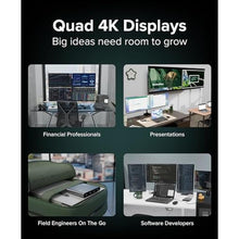 Load image into Gallery viewer, Plugable USB C to Quad HDMI 4K Adapter with 100W PD Pass-Though Power Delivery for Windows, Mac M1/M2/M3/M4, Thunderbolt, and USB-C Laptops | TAA, DisplayLink Pro, Driver Required (USBC-7400H4)