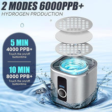 Load image into Gallery viewer, Hydrogen Water Bottle Generator Up to 8000PPB with SPE & PEM, 2 Modes Rechargeable Portable 3-in-1 Multifunctional Water Ionizer with LED, Perfect for Office, Home, Gym