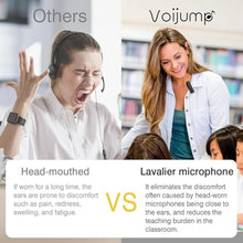 Load image into Gallery viewer, Wireless Voice Amplifier with Wireless Lavalier Lapel Microphone, PA System, Portable Speaker and Cordless Omnidirectional Condenser Recording Mic for Teacher, Streaming,Classroom,Speech, Meeting,Yoga