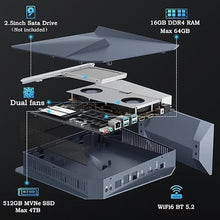 Load image into Gallery viewer, Mini PC, Intel I7-8750H (8C/16T up to 4.1GHz), GTX 1050 3GB Dual Graphics Gaming Mini Computer with RGB Lights, 16GB DDR4 512GB NVMe SSD, 2X HDMI + Type-C, 11AC Wi-Fi, Win 11 Pro