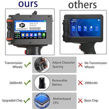 Load image into Gallery viewer, E16-1 Handheld Inkjet Printer, 1" Portable Smart Printer with ER521 Original Fast-Drying Ink, 360° Date Coder Printing Machine for Text/Barcode/Number/Image/Date Printer for Any Surface