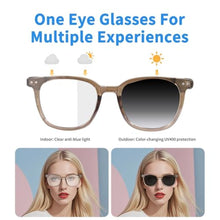 Load image into Gallery viewer, Bluetooth Audio Smart Glasses, Blue Light Glasses for Women Men, Remote Shooting, Open Ear Sound Mic &Speakers, Magnetic Charging, Color-Changing & Polarized Lenses, Voice Assistant (GS07-Brown)