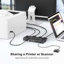 Load image into Gallery viewer, DVI KVM Switch 1 Monitor 2 Computers 4K@60Hz,KVM Switches for Dual Computer Share Monitor Keyboard Mouse Printer Hard Drives, with EDID Adaptive, 2USB Cable Desktop Controller