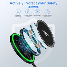 Load image into Gallery viewer, Pixel Wireless Charger, Wireless Phone Charger Android for Google Pixel 9 Pro/9Pro XL/9Pro Fold/8/8Pro/7/7Pro/6/6 Pro/5, 2Pack Fast Charging Pad for Samsung S25Ultra/S25Plus/S25FE/S24/S23/S22/S21