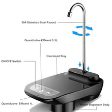 Load image into Gallery viewer, Drinking Water Dispenser Pump, Automatic Desk Water Pump for 1-5 Gallon Water Jugs, Portable Rechargeable Electric Water Bottle Pump with Tray for Home Kitchen, Office, Travel, Camping (Black)