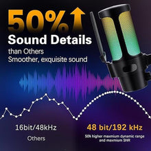 Load image into Gallery viewer, VCOM Gaming USB Microphone, Condenser Dynamic Mic for Podcasting, Streaming, with Quick Mute, Desktop Stand, Pop Filter, RGB Indicator, Shock Mount, Rotate gain Button, Compatible with PS4/5/PC