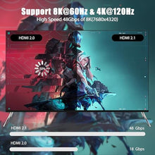 Load image into Gallery viewer, 8K HDMI 2.1 Cable 0.5FT6Inch2-Pack, Ultra High Speed 48Gbps HDMI Braided Cord, Support HDR10+, eARC, SBTM, QMS, CEC, HDCP 2.3 for TV, Monitor, PC, Laptop, HDMI Switch, HDMI Splitter, KVM, Projector