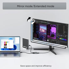 Load image into Gallery viewer, 8K HDMI 2.1 Cable 0.5FT6Inch2-Pack, Ultra High Speed 48Gbps HDMI Braided Cord, Support HDR10+, eARC, SBTM, QMS, CEC, HDCP 2.3 for TV, Monitor, PC, Laptop, HDMI Switch, HDMI Splitter, KVM, Projector