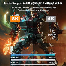 Load image into Gallery viewer, 8K HDMI Cable 6FT 4-Pack, High Speed 48Gbps HDMI 2.1 Cord, Support 8K@60Hz & 4K@120Hz, HDR10+, SBTM, 12bit, 3D, eARC, Dolby Atmos, DTS:X, HDCP 2.3 for TV, Monitor, Apple TV, Roku, Soundbar, PS5, Xbox