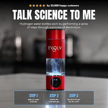Load image into Gallery viewer, Hydrogen Water Bottle Generator – SPE & PEM Water Ionizer 5.42PPM, Highest H2 Concentration – Portable 8oz Hydrogenated Water Bottle – Leak-Proof Hydrogen Water Machine, Easy to Use – Crimson