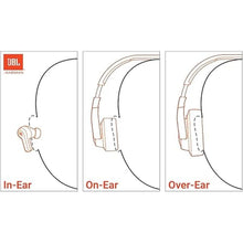 Load image into Gallery viewer, JBL Junior 470NC - Wireless Over-Ear Noise Cancelling Kids Headphones Safe Sound (<85dB), Fit for Kids, Parental Control with Customizable Volume & Playtime and 50Hr Battery Life (White)