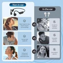 Load image into Gallery viewer, AGPTEK X15 Waterproof MP3 Player with Bluetooth 5.3 for Swimming, 32GB Non-in-Ear Bone Conduction Headphones for Running, Cycling, Sports