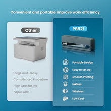 Load image into Gallery viewer, Vretti PB821 Portable Printers Wireless for Travel, A4 Portable Thermal Printer, Mobile Inkless Printer Compatible with Phone & Laptop, Supports 8.5 x 11 US Letter, Fits Car Home School Office - Black