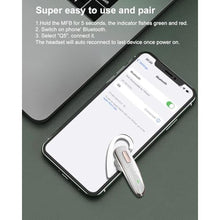 Load image into Gallery viewer, Jinreoo Bluetooth Headset, V5.1 Ultralight Wireless Handsfree Earpiece Cell Phone with Noise Cancellation Microphone for iOS Android Trucker Driver- White