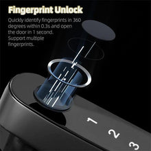 Load image into Gallery viewer, Smart Door Knob Lock - 5-in-1 Keyless Entry with Fingerprint, Keypad, APP Control, IC Cards & Backup Keys | Wood Door Compatible for Bedroom, Office, Apartment