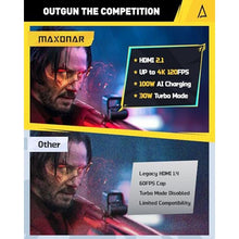 Load image into Gallery viewer, Maxonar 6 in 1 Loot Docking Station (Hyper-Grip, HDMI 2.1, 4K@120Hz) for ASUS ROG Ally X/Steam Deck OLED/Legion Go/MSI Claw with HDMI 2.1, 3*USB-A 3.0, 1000Mbps Ethernet, 100W USB-C Charge