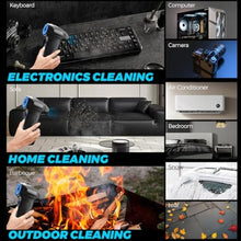 Load image into Gallery viewer, Compressed Air Duster - 200000RPM Super Power Turbo Fan with Brushless Motor, Jet Blower, Electric Air Duster for Keyboard, PC, Car, Home Cleaning Kits Blue