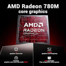 Load image into Gallery viewer, Mini PC Gaming AMD Ryzen 8745HS, Ultra-fast, Up to 4.9GHz 8C/16T, Radeon 780M, 32GB DDR5 1TB PCIe 4.0, Dual Fans/65W/USB-C 4/2.5Gbps/WiFi6/Bluetooth5.2/RGB Control, Small Mini Desktop Computer