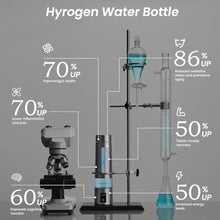 Load image into Gallery viewer, Hydrogen Water Bottle Generator - Up to 8100 PPB | Certified H2 Generator-Portable Alkaline Water Pitcher | 3 Hydrogen Modes| Platinum-Iridium Catalyst | Healthy Gift