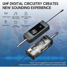 Load image into Gallery viewer, Wireless Microphone, UHF Dual Wireless Metal Dynamic Microphone System with Rechargeable Receiver, Suitable for Karaoke Singing, Weddings DJ Party, Speech, Church, Classroom use, 200 fee