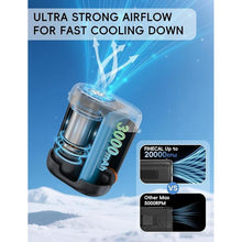 Load image into Gallery viewer, Mini Clip On Waist Fan with Infinite Speed Dial, Rechageable Hands-Free Wearable Shirt/Belt Fan with High Speed Airflow, Portable Neck Fan for Outdoor Working Camping Fishing Cooling Down