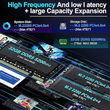 Load image into Gallery viewer, Beelink GTi13 Mini PC, Intel Core-i9 13900HK Processors (14C/20T,Up to 5.4GHz), 32GB DDR5 5200MHz 1TB SSD, Mini Computer Support Thunderbolt 4/PCle×8 Slot/WiFi6/2.5G LAN/Triple Display, AI Gaming pc