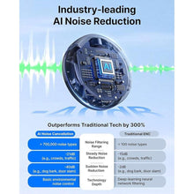 Load image into Gallery viewer, BOYA BOYALINK 3 Wireless Lavalier Mini Microphones for iPhone 15-16/Android/PC/Camera,AI Noise Cancellation,48kHz/24Bit Studio Sound,APP Control,984ft 30h Battery with Charging Case for Vlog Interview