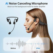 Load image into Gallery viewer, Voice Amplifier Wireless Ear-Hook Headset Microphone, Original Sound Portable Microphone and Speaker Pa System, 15W Speaker with Noise Cancelling Bluetooth Mic for Teachers, Fitness, Elderly B007