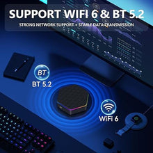 Load image into Gallery viewer, Mini PC, 12th Alder Lake N100 Linux Mini Computer (up to 3.4GHz), 16GB DDR4 RAM 512GB SSD Small Desktop Computer WiFi 6/4K Dual Display/USB3.2/BT5.2/Gigabit Ethernet for Home, Office, Business