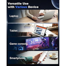 Load image into Gallery viewer, 64GB External Portable SSD USB Solid State Drive, Up to 450MB/s USB 3.2 Gen 2 Solid State, Type C + USB A Dual Drive for Phone/Android Laptops/Windows/Mac, Silver