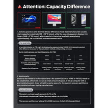 Load image into Gallery viewer, MOVE SPEED 2TB External SSD, 2100MB/s TLC Reliable Transfer Portable SSD with USB 3.2 Gen2x2 + Type C, Cool USB Drive for Phone/Windows/Mac (SP20)