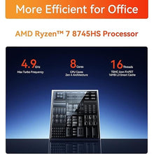 Load image into Gallery viewer, TRIGKRY Key R8 Mini PC, AMD Ryzen 7 8745HS (8C/16T, up to 4.9GHz), 32GB DDR5 5600MHz 1TB PCIE4.0 SSD, Radeon 780M Graphics Gaming PC, Triple 4K@144Hz Display, USB4, WiFi6+BT5.2+2.5G LAN Mini Computer