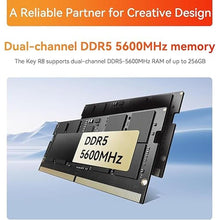 Load image into Gallery viewer, TRIGKRY Key R8 Mini PC, AMD Ryzen 7 8745HS (8C/16T, up to 4.9GHz), 32GB DDR5 5600MHz 1TB PCIE4.0 SSD, Radeon 780M Graphics Gaming PC, Triple 4K@144Hz Display, USB4, WiFi6+BT5.2+2.5G LAN Mini Computer